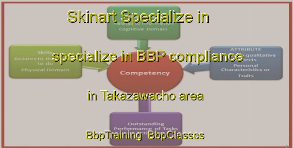 Skinart Specialize in specialize in BBP compliance in Takazawacho area | BbpTraining | BbpClasses | SkinartTraining-Japan