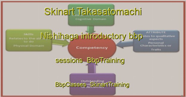 Skinart Takasatomachi Nishihaga introductory bbp sessions | BbpTraining | BbpClasses | SkinartTraining-Japan