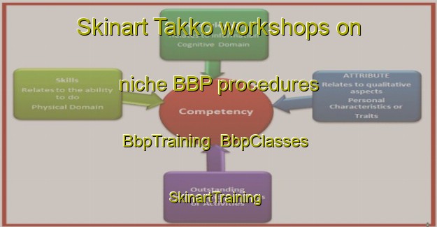 Skinart Takko workshops on niche BBP procedures | BbpTraining | BbpClasses | SkinartTraining-Japan