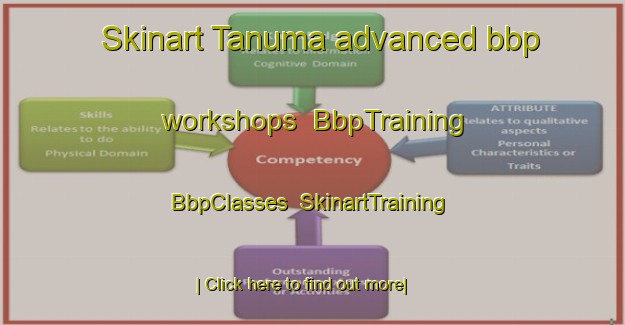 Skinart Tanuma advanced bbp workshops | BbpTraining | BbpClasses | SkinartTraining-Japan