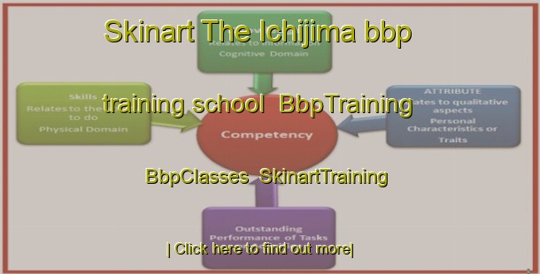 Skinart The Ichijima bbp training school | BbpTraining | BbpClasses | SkinartTraining-Japan