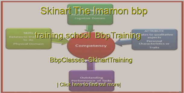 Skinart The Imamon bbp training school | BbpTraining | BbpClasses | SkinartTraining-Japan