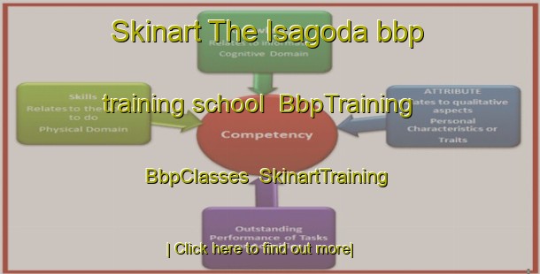 Skinart The Isagoda bbp training school | BbpTraining | BbpClasses | SkinartTraining-Japan