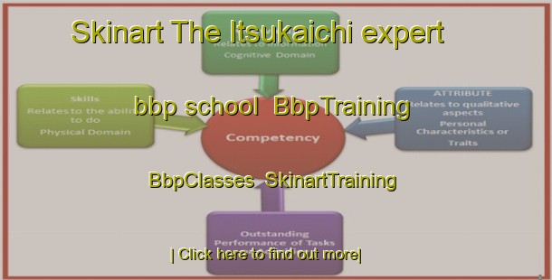 Skinart The Itsukaichi expert bbp school | BbpTraining | BbpClasses | SkinartTraining-Japan