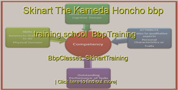 Skinart The Kameda Honcho bbp training school | BbpTraining | BbpClasses | SkinartTraining-Japan