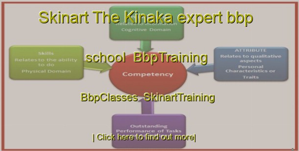 Skinart The Kinaka expert bbp school | BbpTraining | BbpClasses | SkinartTraining-Japan