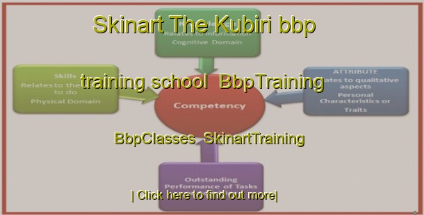 Skinart The Kubiri bbp training school | BbpTraining | BbpClasses | SkinartTraining-Japan