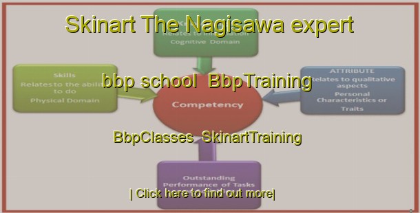 Skinart The Nagisawa expert bbp school | BbpTraining | BbpClasses | SkinartTraining-Japan