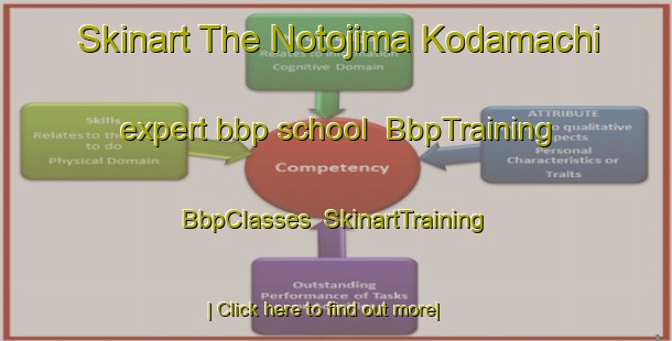 Skinart The Notojima Kodamachi expert bbp school | BbpTraining | BbpClasses | SkinartTraining-Japan