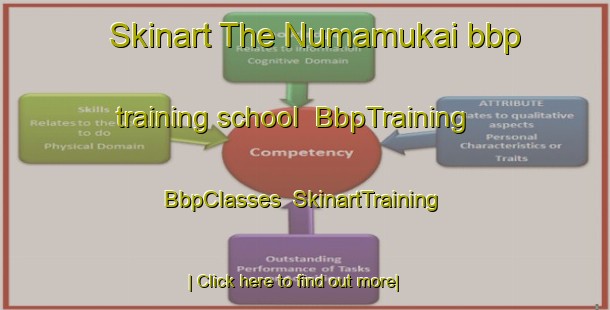 Skinart The Numamukai bbp training school | BbpTraining | BbpClasses | SkinartTraining-Japan