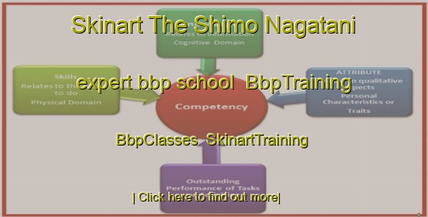 Skinart The Shimo Nagatani expert bbp school | BbpTraining | BbpClasses | SkinartTraining-Japan