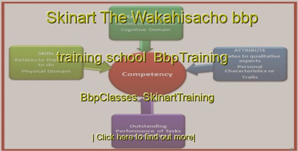Skinart The Wakahisacho bbp training school | BbpTraining | BbpClasses | SkinartTraining-Japan