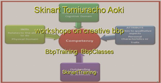 Skinart Tomiuracho Aoki workshops on creative bbp | BbpTraining | BbpClasses | SkinartTraining-Japan