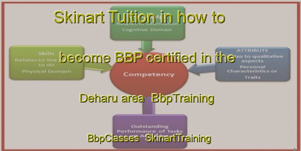 Skinart Tuition in how to become BBP certified in the Deharu area | BbpTraining | BbpClasses | SkinartTraining-Japan