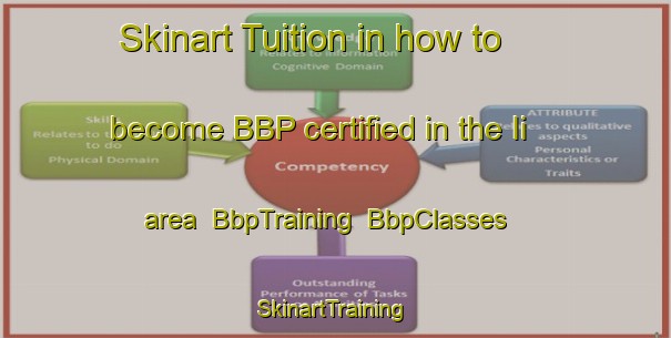 Skinart Tuition in how to become BBP certified in the Ii area | BbpTraining | BbpClasses | SkinartTraining-Japan