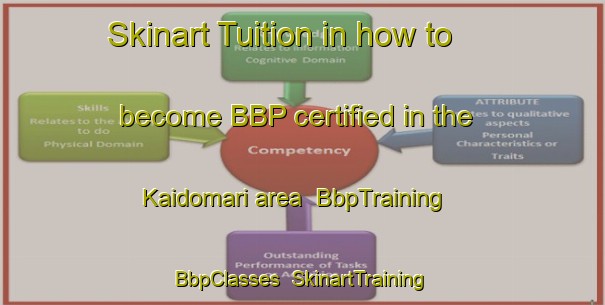 Skinart Tuition in how to become BBP certified in the Kaidomari area | BbpTraining | BbpClasses | SkinartTraining-Japan