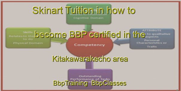 Skinart Tuition in how to become BBP certified in the Kitakawarakecho area | BbpTraining | BbpClasses | SkinartTraining-Japan