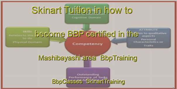 Skinart Tuition in how to become BBP certified in the Mashibayashi area | BbpTraining | BbpClasses | SkinartTraining-Japan