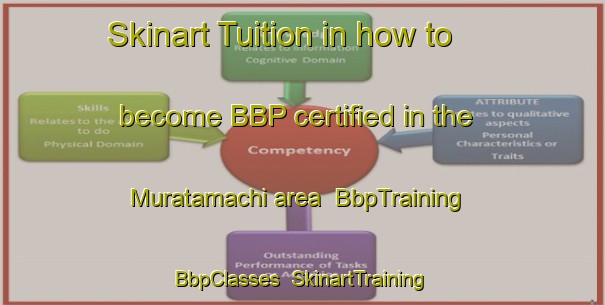 Skinart Tuition in how to become BBP certified in the Muratamachi area | BbpTraining | BbpClasses | SkinartTraining-Japan