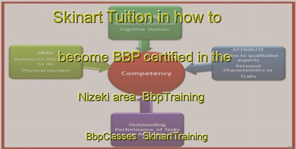 Skinart Tuition in how to become BBP certified in the Nizeki area | BbpTraining | BbpClasses | SkinartTraining-Japan