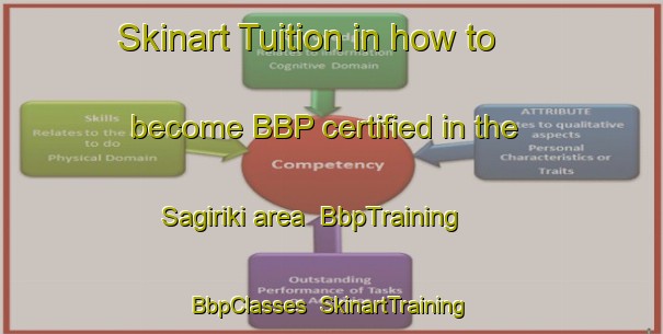 Skinart Tuition in how to become BBP certified in the Sagiriki area | BbpTraining | BbpClasses | SkinartTraining-Japan
