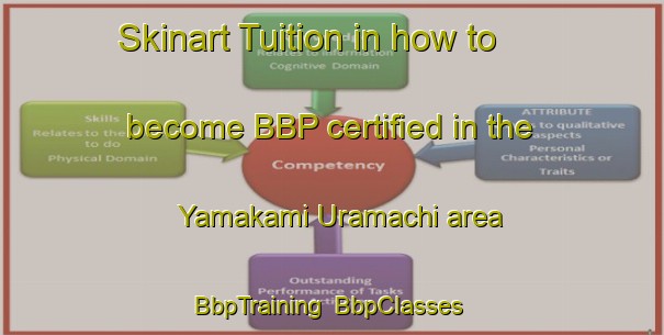Skinart Tuition in how to become BBP certified in the Yamakami Uramachi area | BbpTraining | BbpClasses | SkinartTraining-Japan