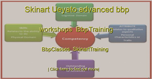 Skinart Ueyato advanced bbp workshops | BbpTraining | BbpClasses | SkinartTraining-Japan