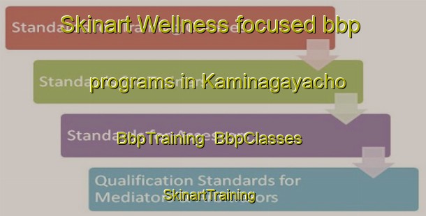 Skinart Wellness-focused bbp programs in Kaminagayacho | BbpTraining | BbpClasses | SkinartTraining-Japan