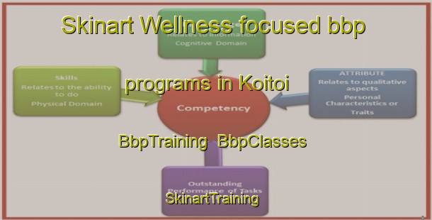 Skinart Wellness-focused bbp programs in Koitoi | BbpTraining | BbpClasses | SkinartTraining-Japan