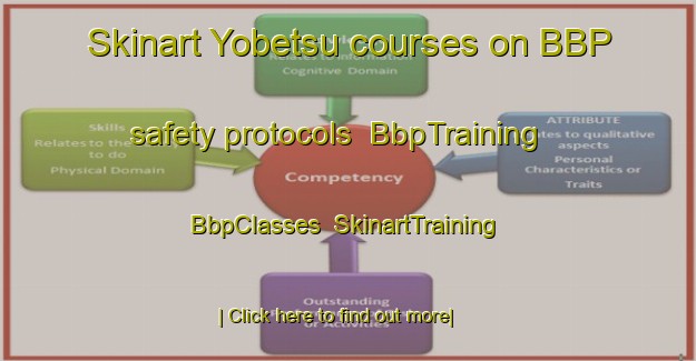 Skinart Yobetsu courses on BBP safety protocols | BbpTraining | BbpClasses | SkinartTraining-Japan