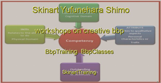 Skinart Yufunehara Shimo workshops on creative bbp | BbpTraining | BbpClasses | SkinartTraining-Japan